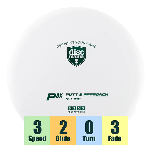 Hovedbilde S-Line P3x