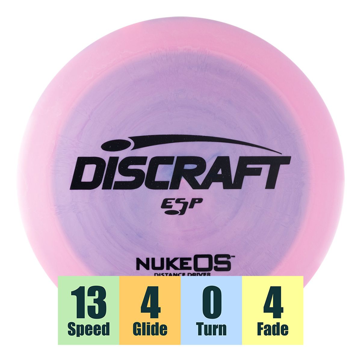 ESP Nuke OS