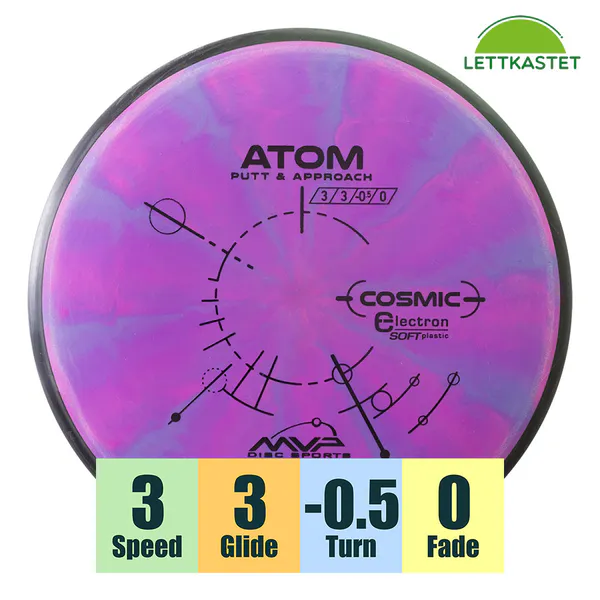 Hovedbilde Cosmic Electron Soft Atom - Classic