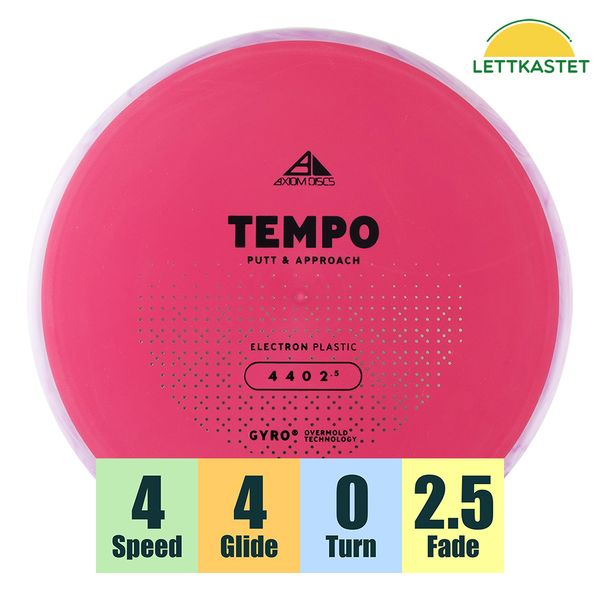 Hovedbilde Electron Tempo