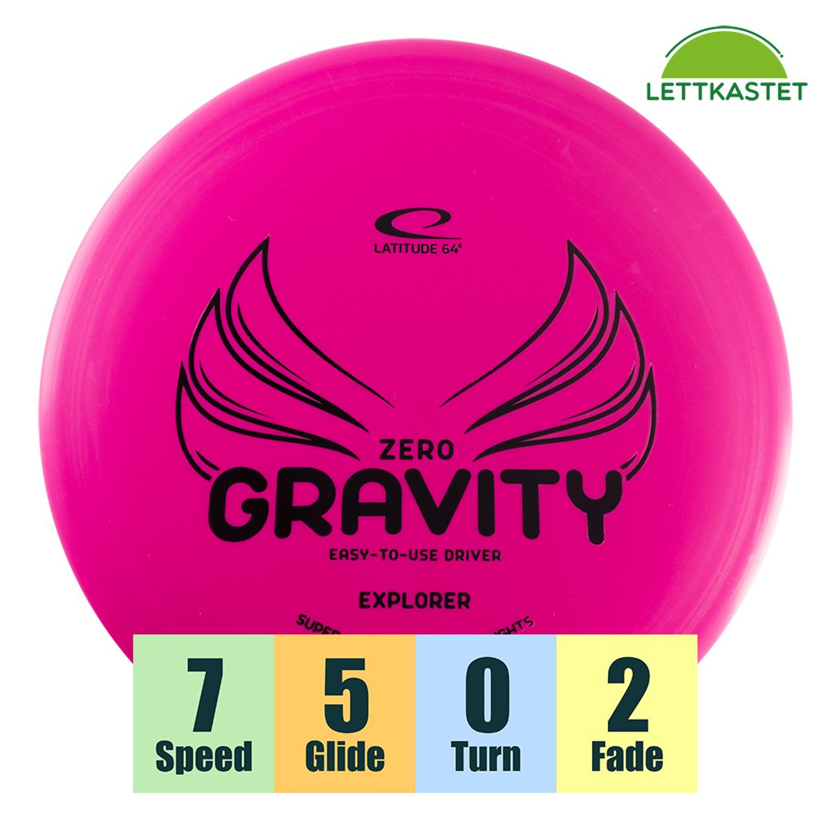 Latitude 64 Starter Set Zero Gravity - Krokhol Disc Golf Shop