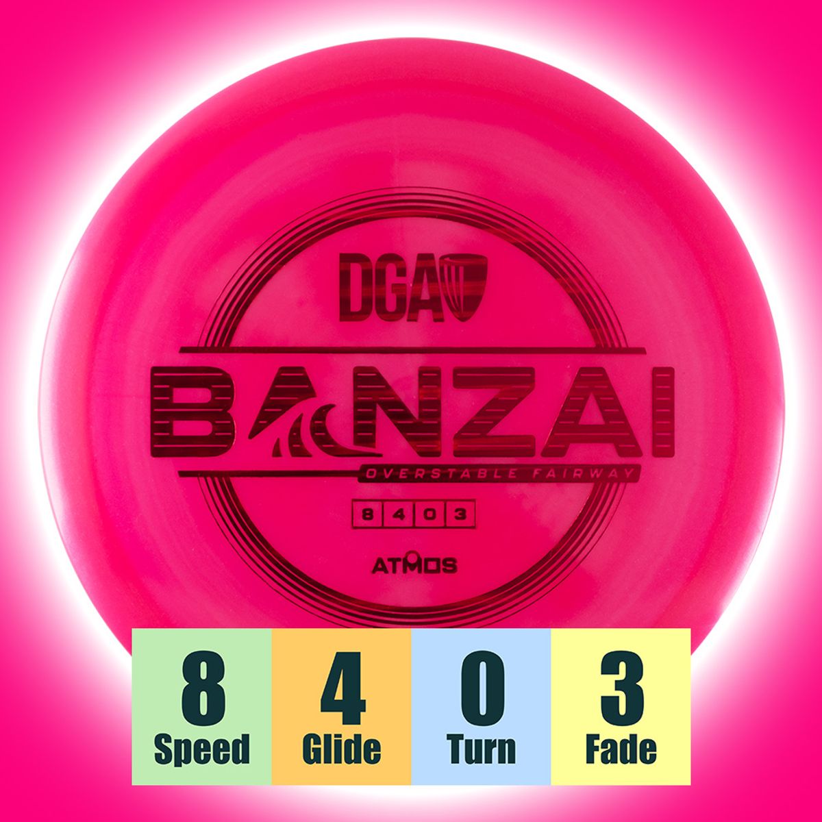 Atmos Banzai