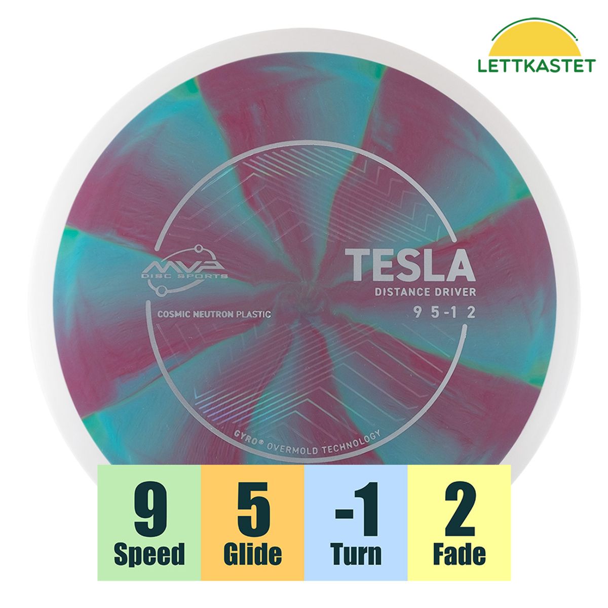 Cosmic Neutron Tesla - Project Lab Coat