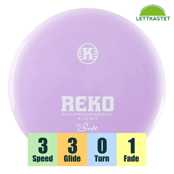Hovedbilde K1 Soft Reko