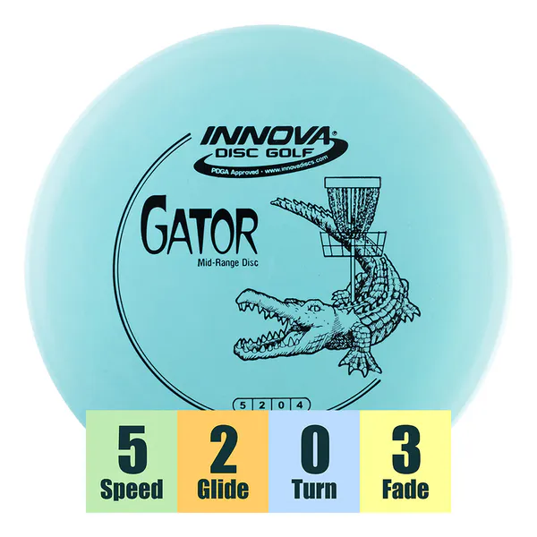 Hovedbilde DX Gator