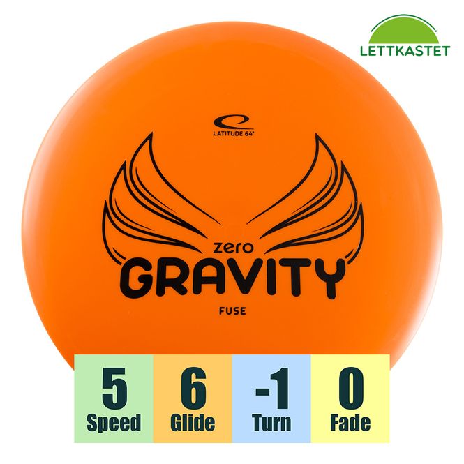 Hovedbilde Zero Gravity Fuse