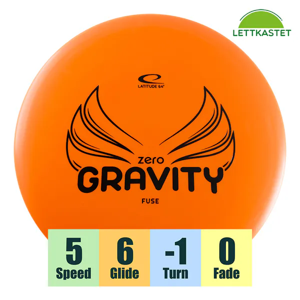 Hovedbilde Zero Gravity Fuse
