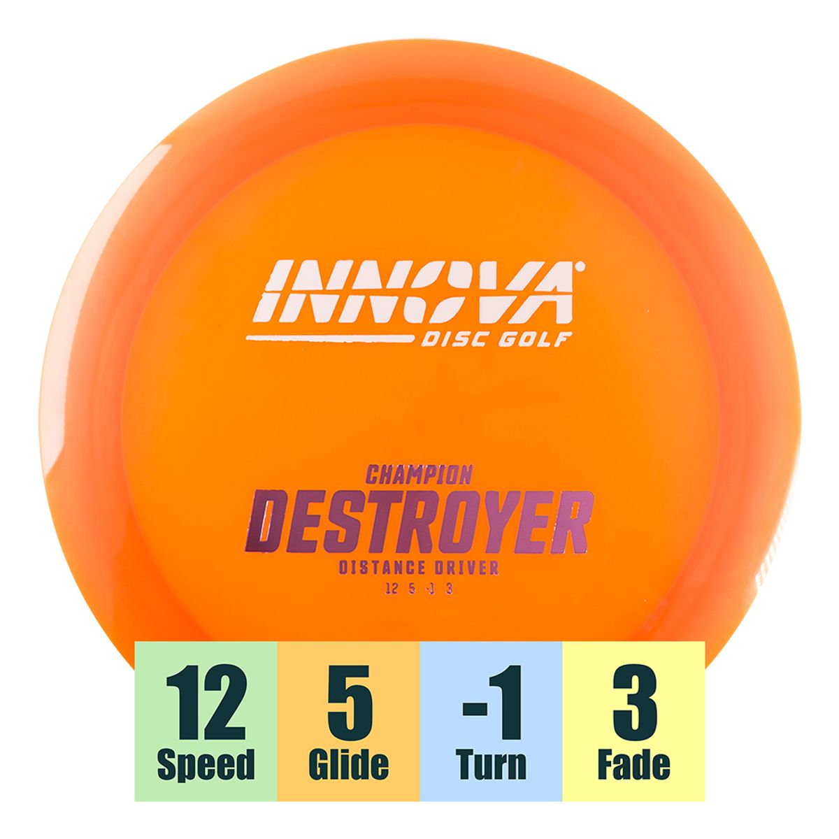 Champion Destroyer