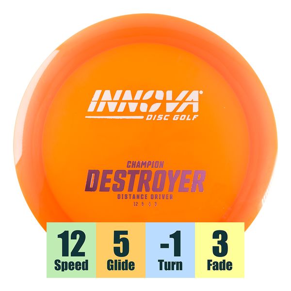 Hovedbilde Champion Destroyer