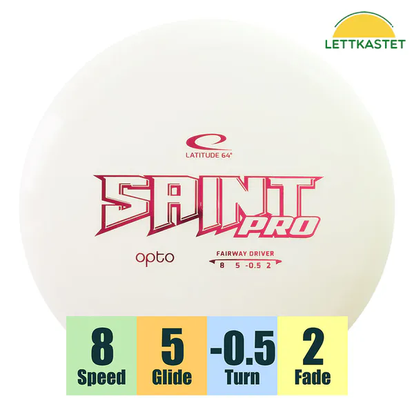Hovedbilde Opto Saint Pro