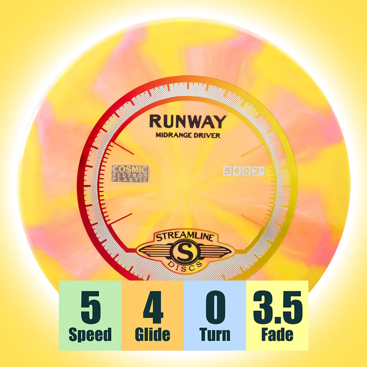 Cosmic Neutron Runway