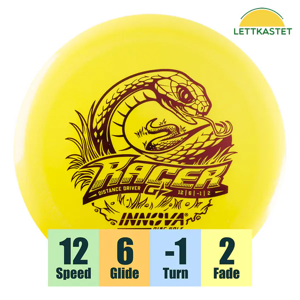 Hovedbilde G-Star Racer