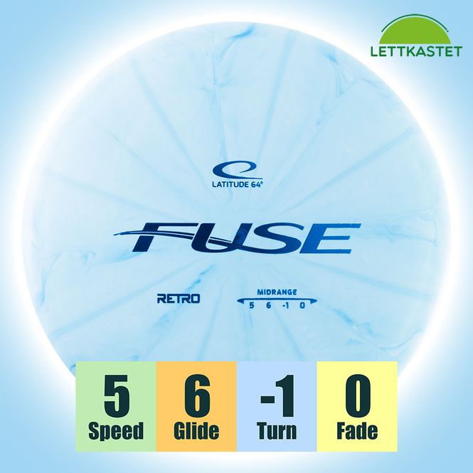 Hovedbilde Retro Fuse