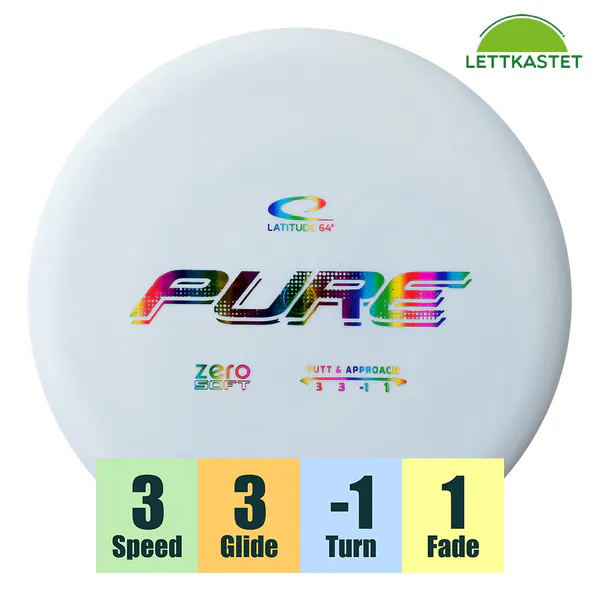 Hovedbilde Zero Soft Pure