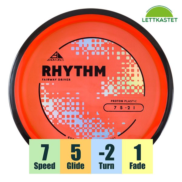 Hovedbilde Proton Rhythm