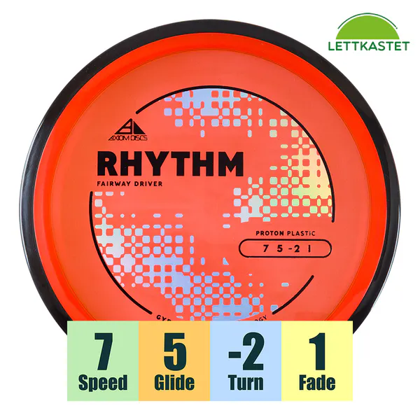 Hovedbilde Proton Rhythm