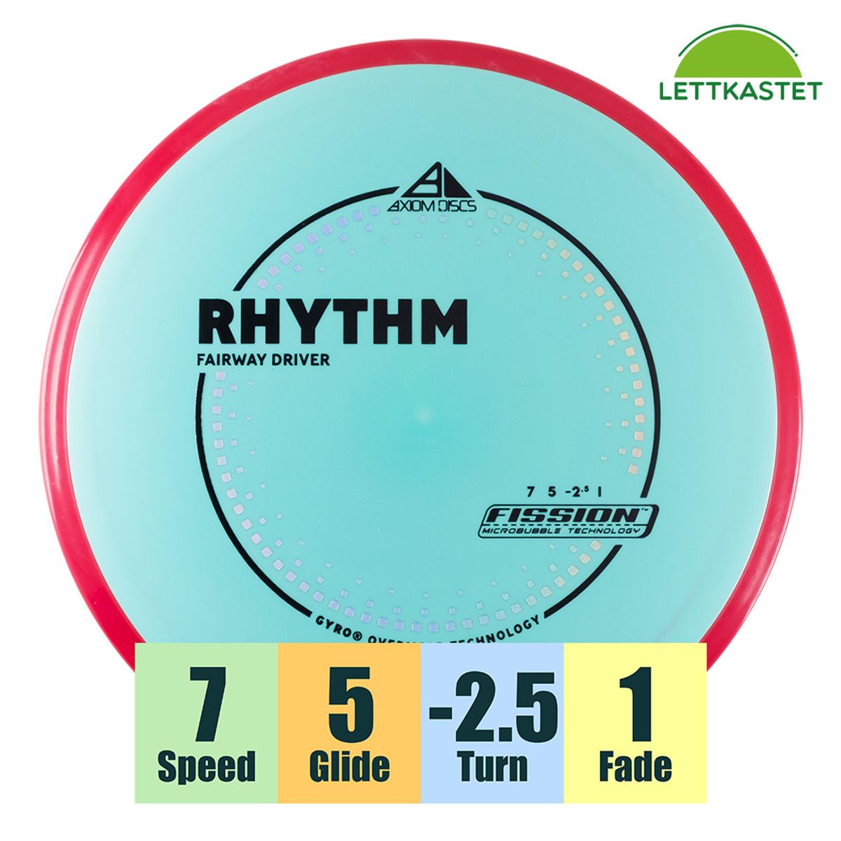 Fission Rhythm