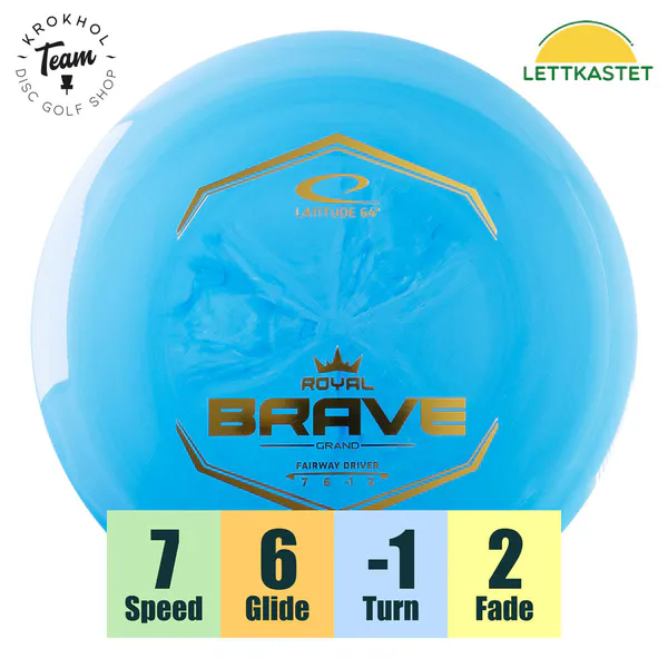 Hovedbilde Grand Brave
