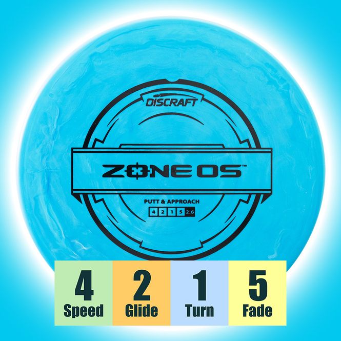 Hovedbilde Hard Blend Zone OS