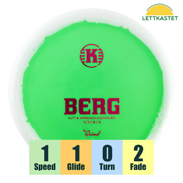 Hovedbilde K1 Grind Berg