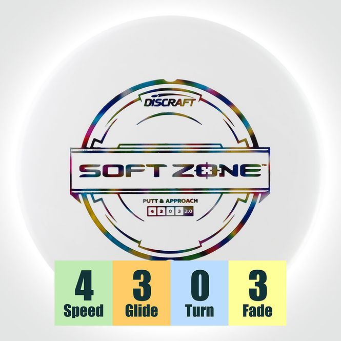 Hovedbilde Soft Blend Zone