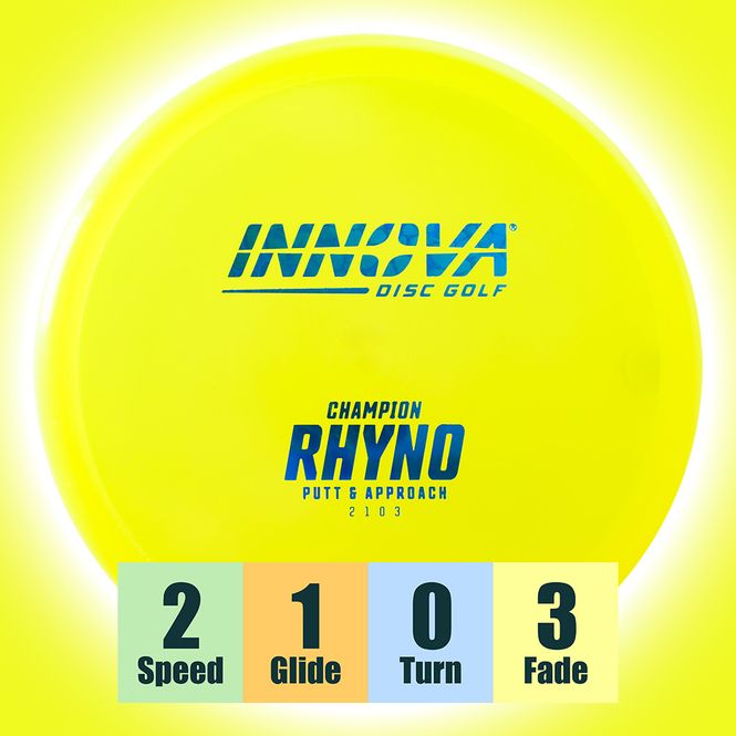 Hovedbilde Champion Rhyno