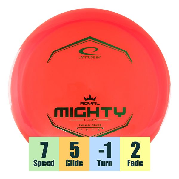 Hovedbilde Clear Mighty