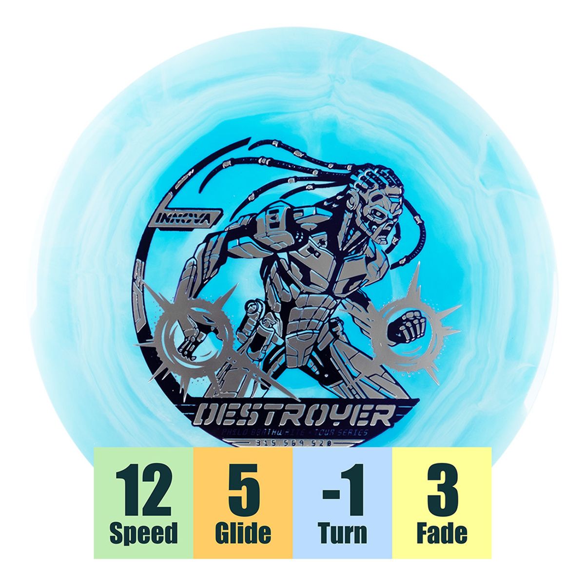 Transitional Star Destroyer - Philo Brathwait Tour Series 2026