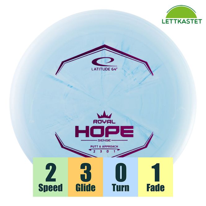 Hovedbilde Sense Hope 