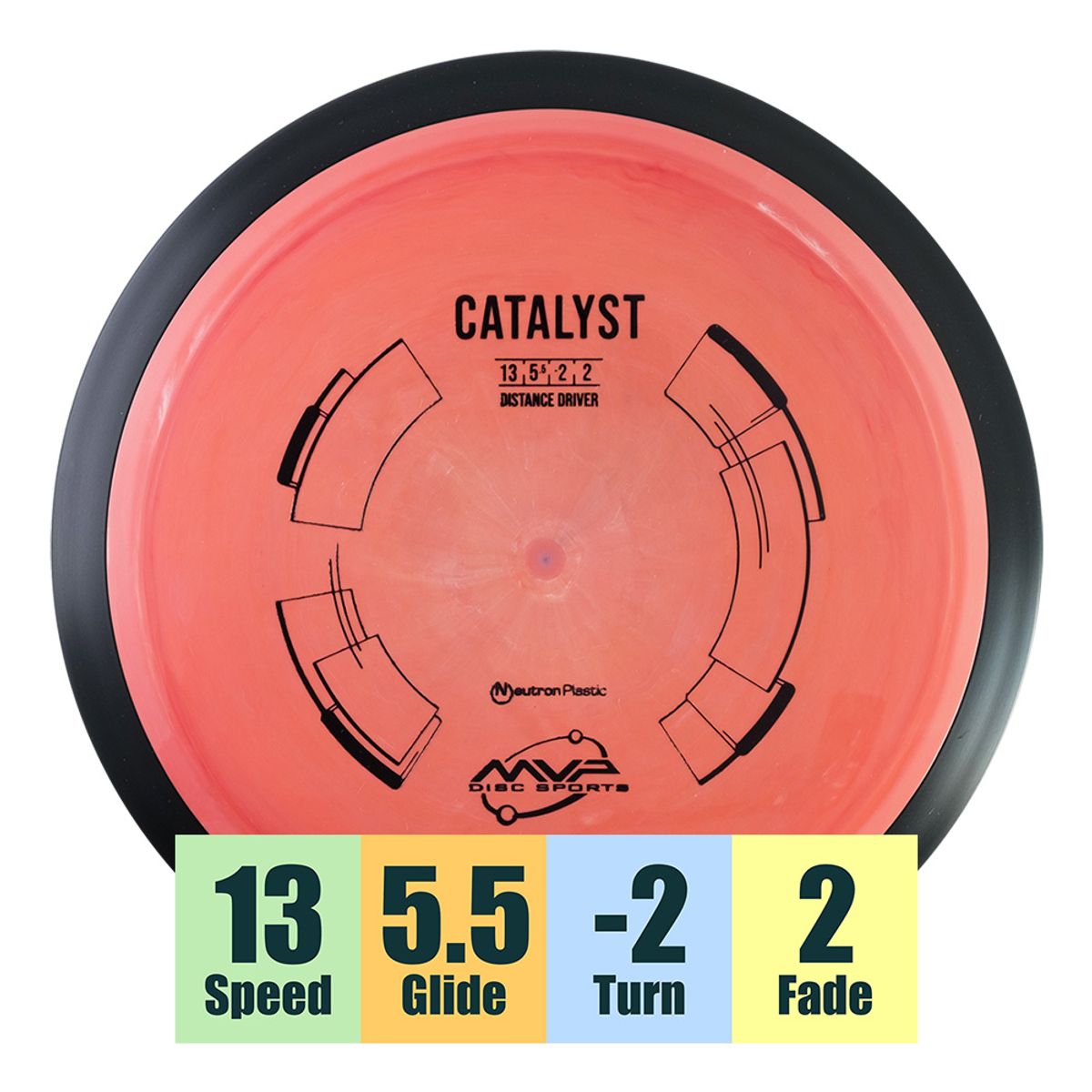 Neutron Catalyst - Krokhol Disc Golf Shop - Krokhol Disc Golf Shop