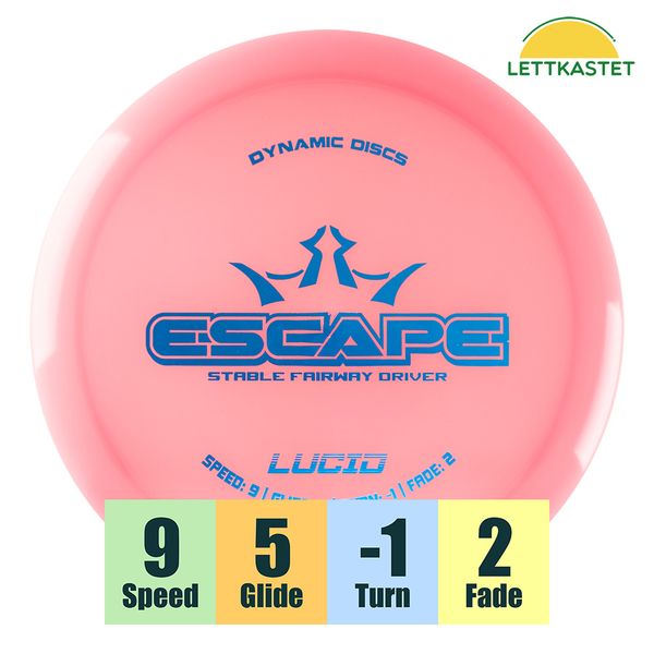 Hovedbilde Lucid Escape