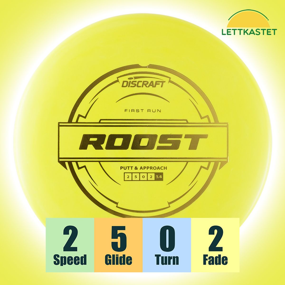 Hard Blend Roost