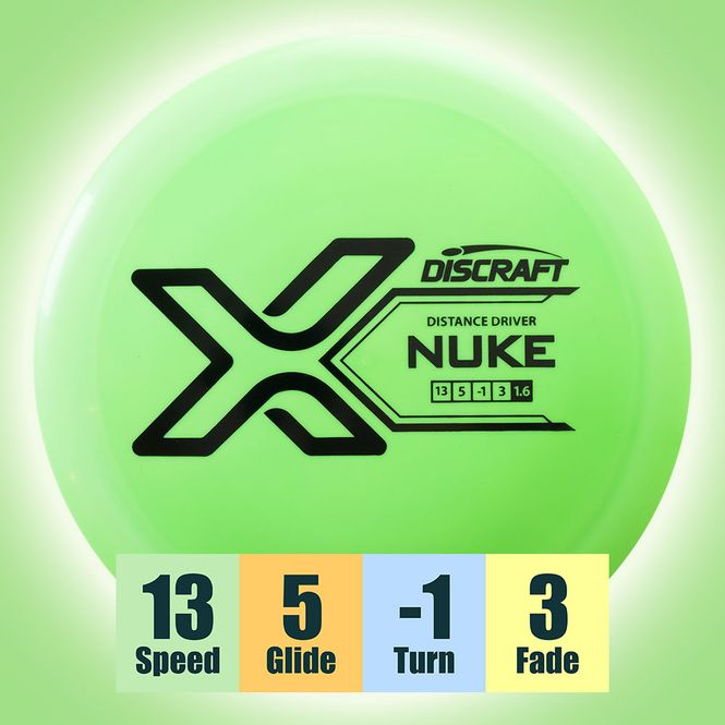 Hovedbilde X Line Nuke