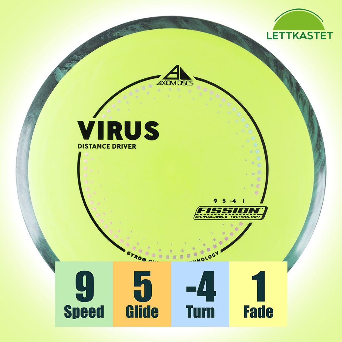 Fission Virus