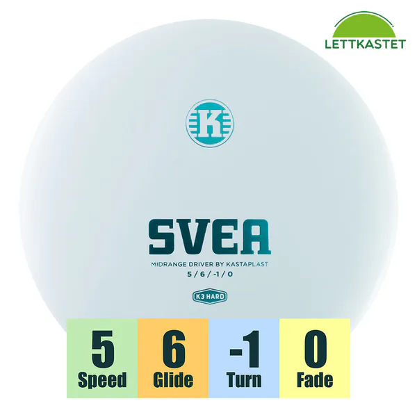 Hovedbilde K3 Hard Svea