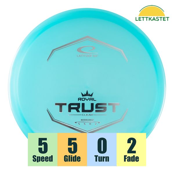 Hovedbilde Clear Trust