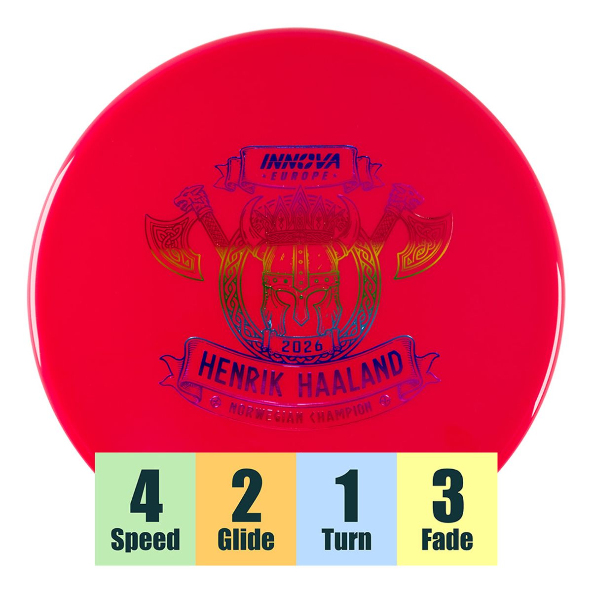 Star Toro - Henrik Haaland Norwegian Champion 2026