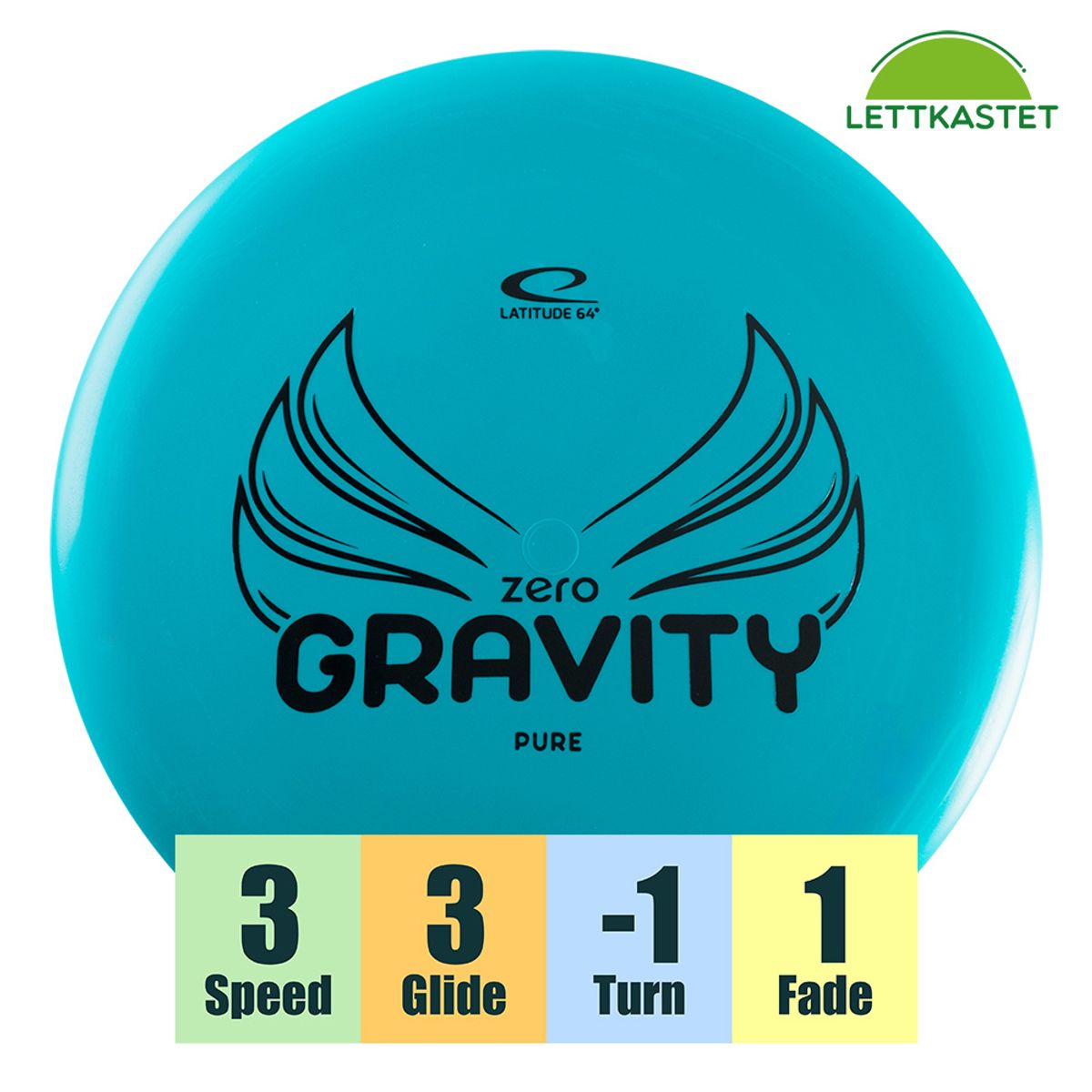 RapidStart　3.79L2個セット Latitude 64 Starter Set Zero Gravity - Krokhol Disc Golf Shop