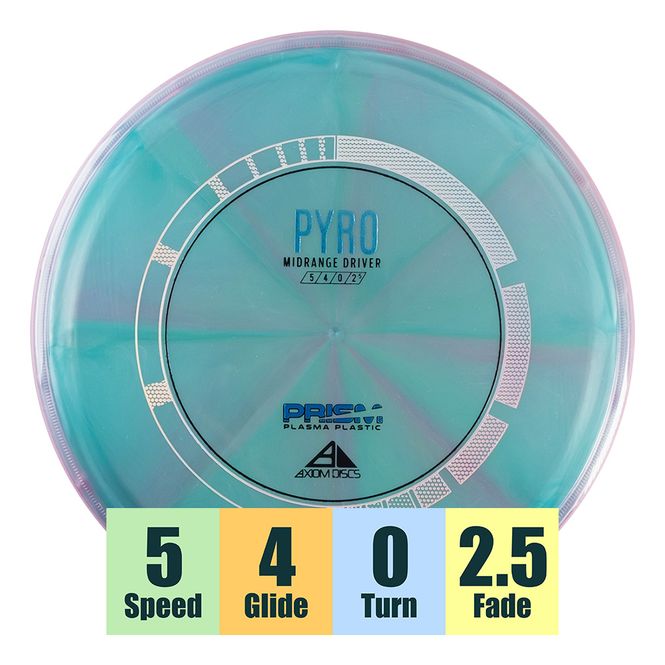Hovedbilde Prism Plasma Pyro - Classic