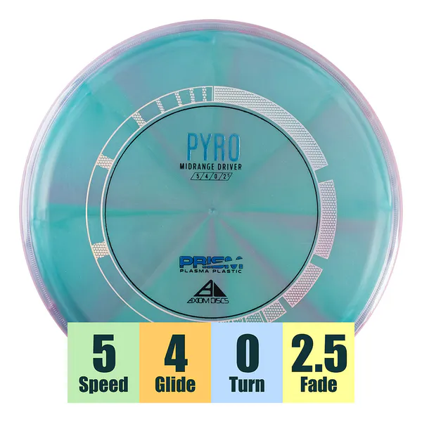 Hovedbilde Prism Plasma Pyro - Classic