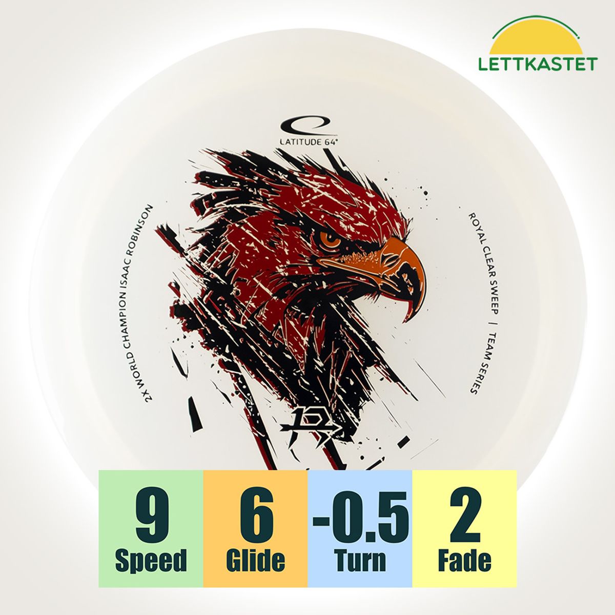 Latitude 64 – Royal Clear Sweep – Isaac Robinson Team
