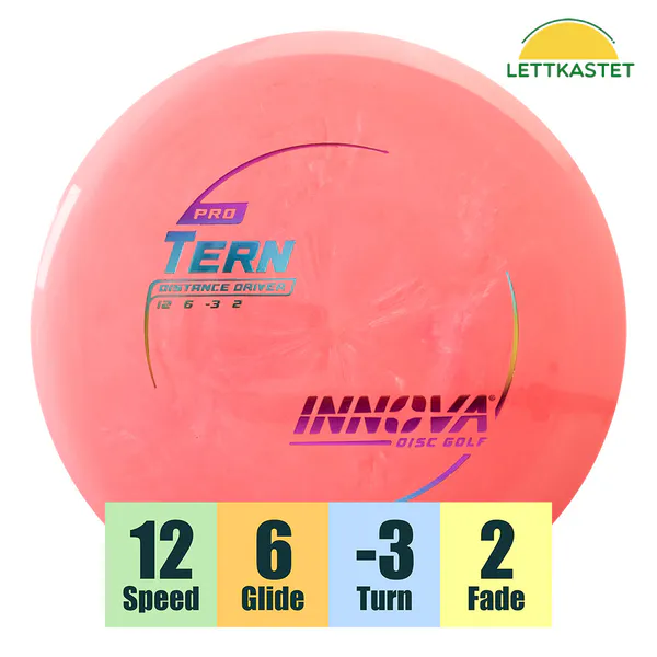 Hovedbilde Pro Tern