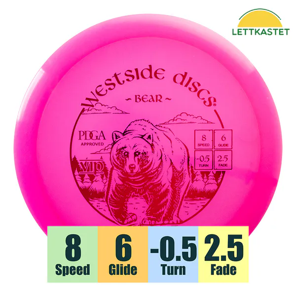 Hovedbilde VIP Bear