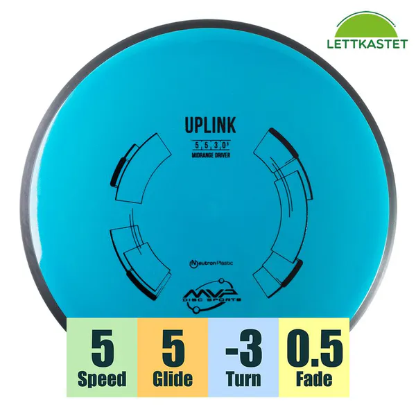 Hovedbilde Neutron Uplink - Classic