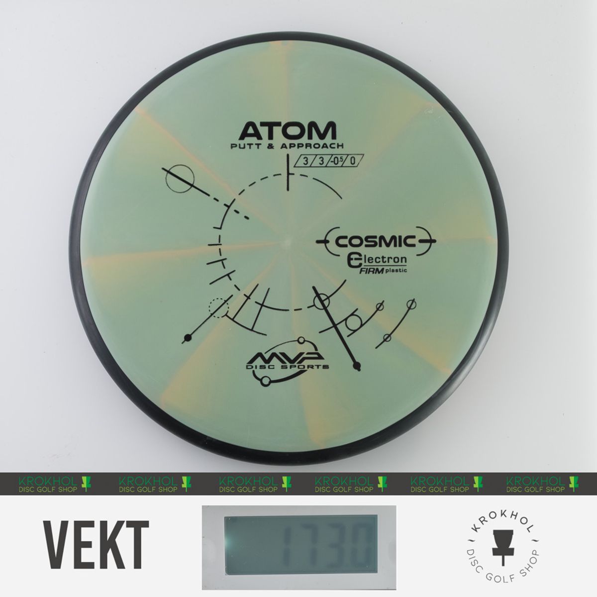 Cosmic Electron Firm Atom