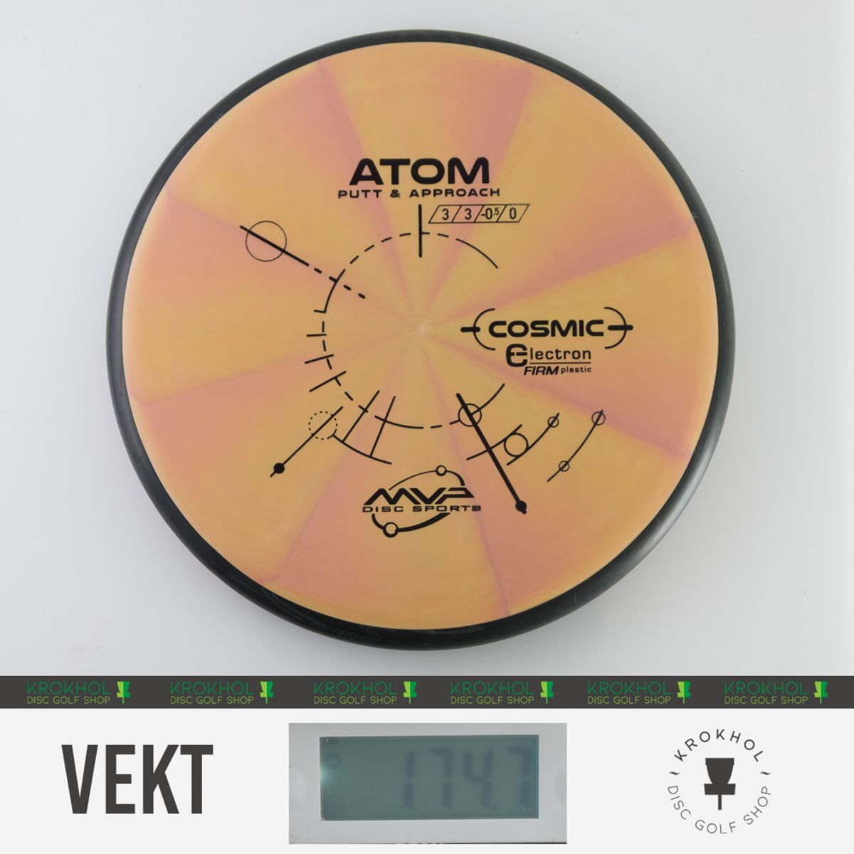 Cosmic Electron Firm Atom