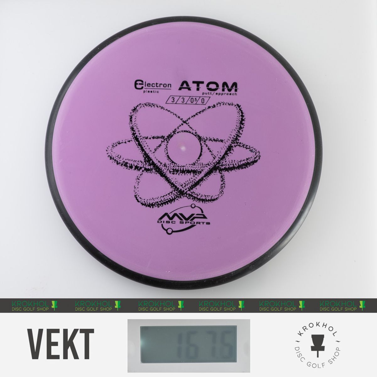 Electron Atom