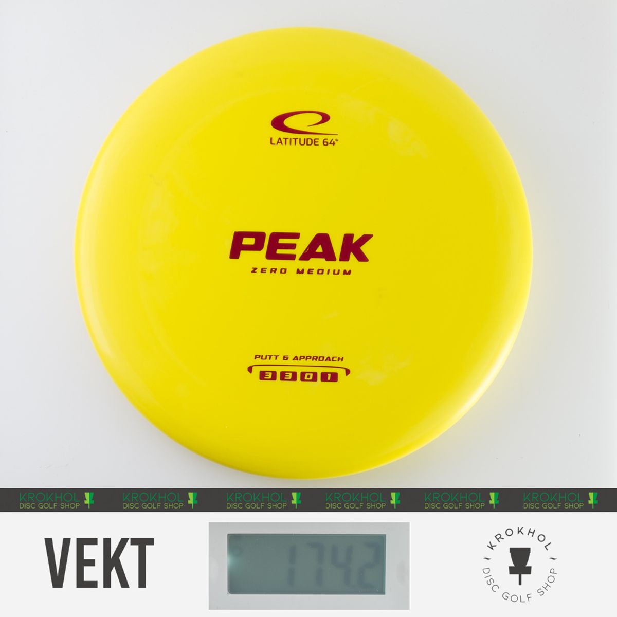 Zero Medium Peak