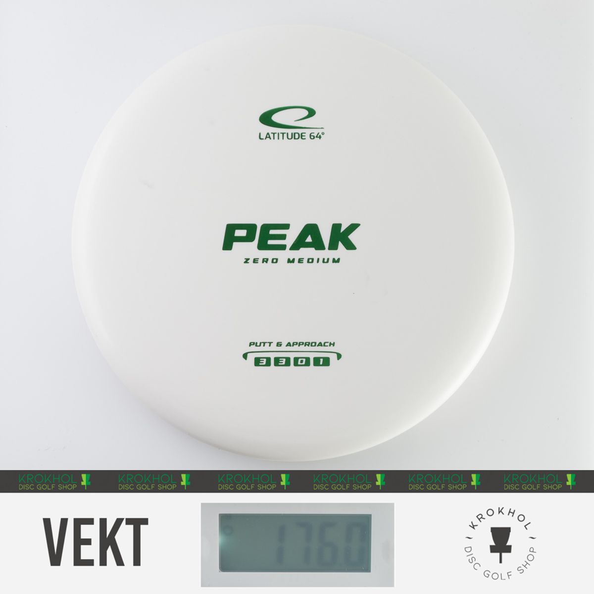 Zero Medium Peak
