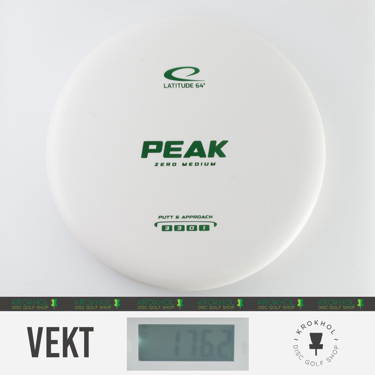 Zero Medium Peak
